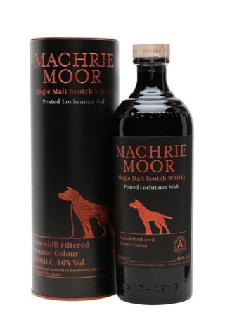 machrie moor 46%