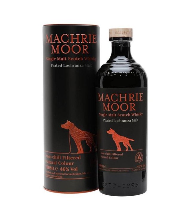 machrie moor 46%